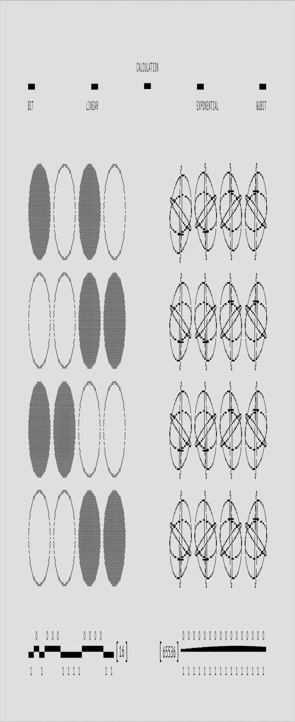 Unlocking the Future: MIT's Groundbreaking Research on Quantum Bits and Tariff Impact