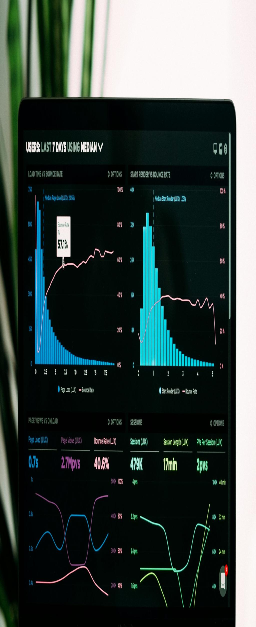 Unveiling the Hidden Truths: Beyond Predictions in Cryptocurrency and AI Model Trustworthiness